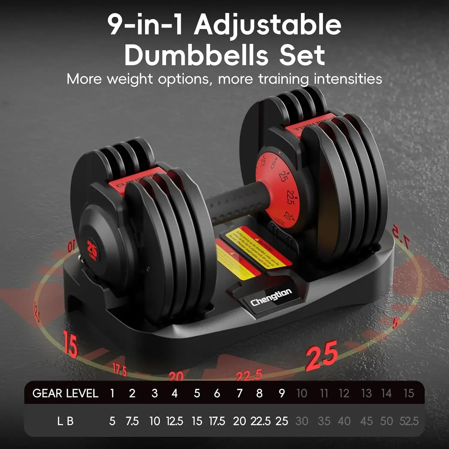 ชุดดัมเบลปรับน้ำหนักได้รุ่นอัพ - Dumbbell Set บทวิจารณ์และราคา
