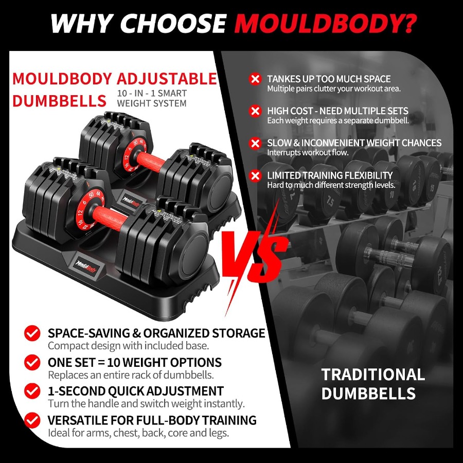 ชุดดัมเบลปรับน้ำหนักได้ 2 ชิ้น - Dumbbell Set บทวิจารณ์และราคา
